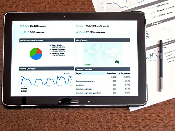 Analytics and Reporting1